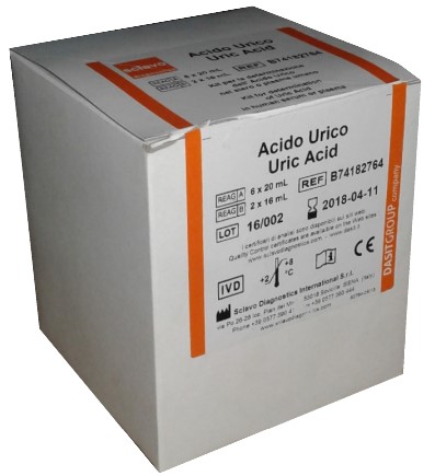 Uric Acid
